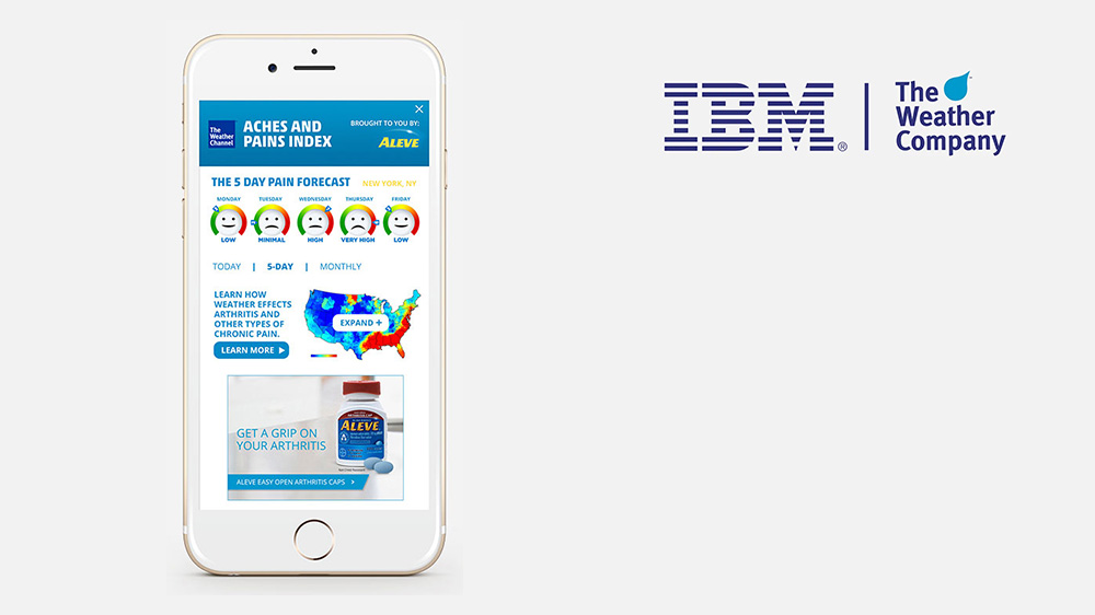 IBM Watson Data and AI Driven Advertising